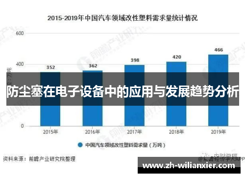 防尘塞在电子设备中的应用与发展趋势分析